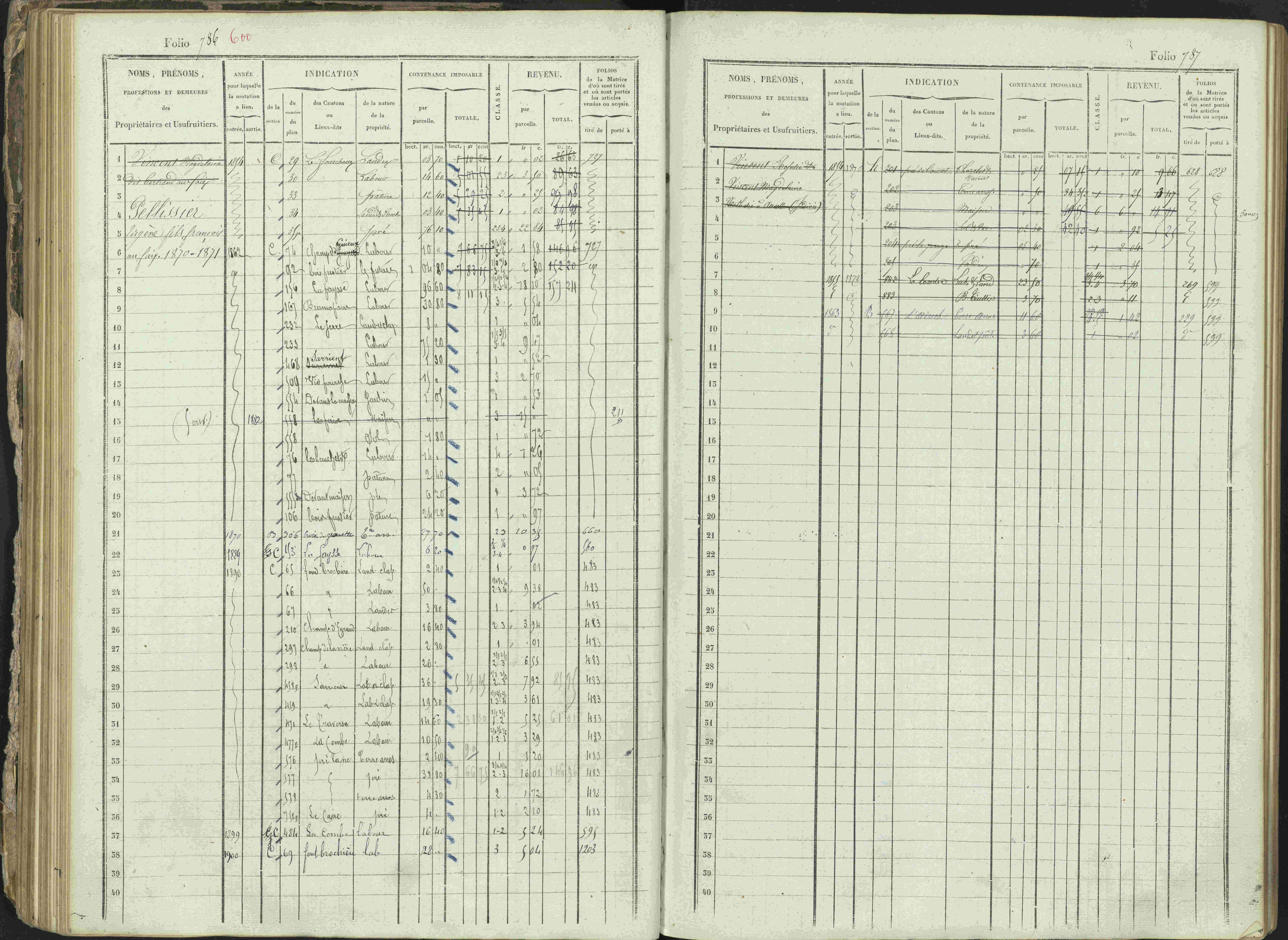 Ancelle - 3 P 129/1 - 3 P 129/1 - Matrice, folios 625-1246. 