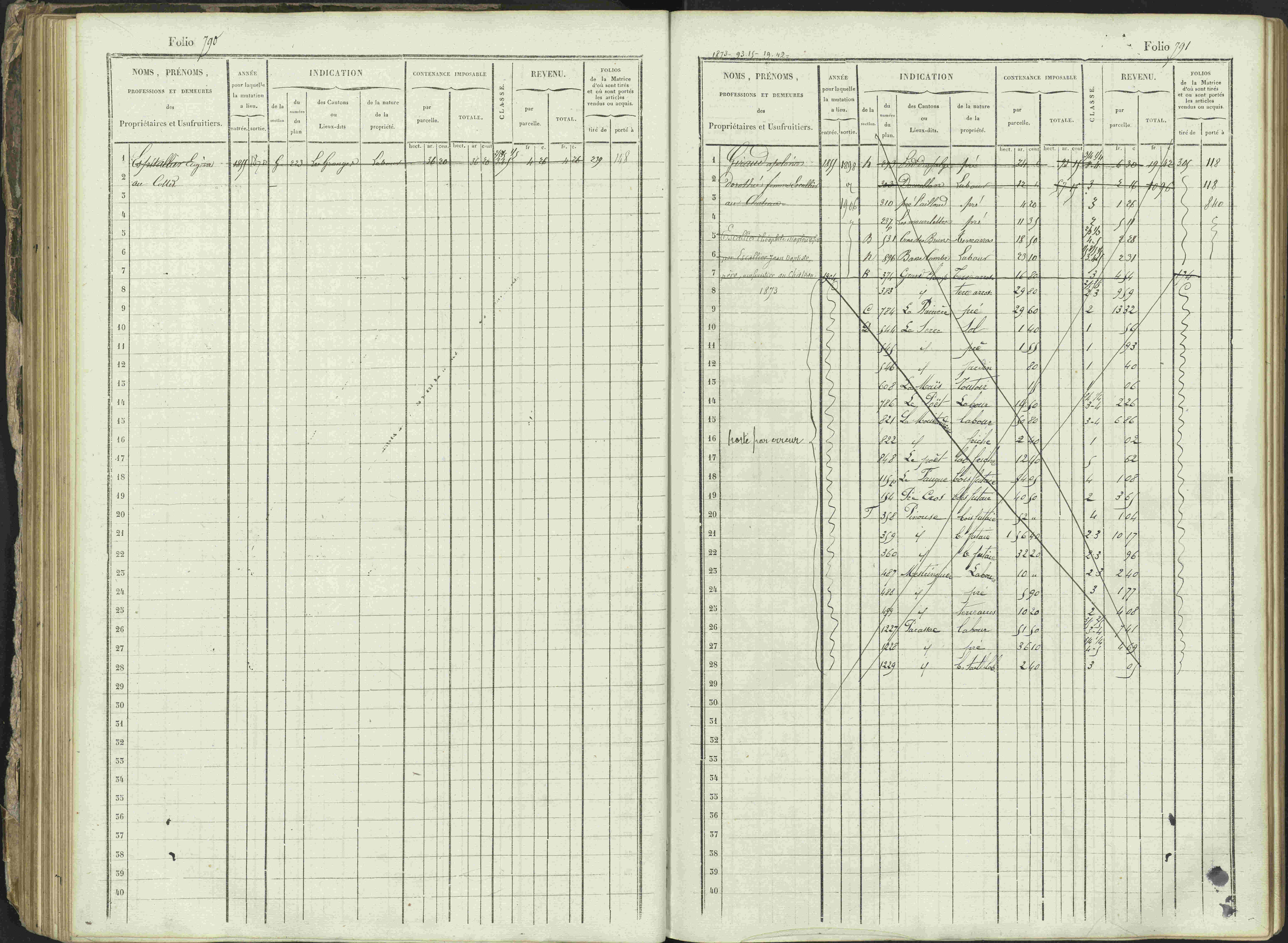 Ancelle - 3 P 129/1 - 3 P 129/1 - Matrice, folios 625-1246. 