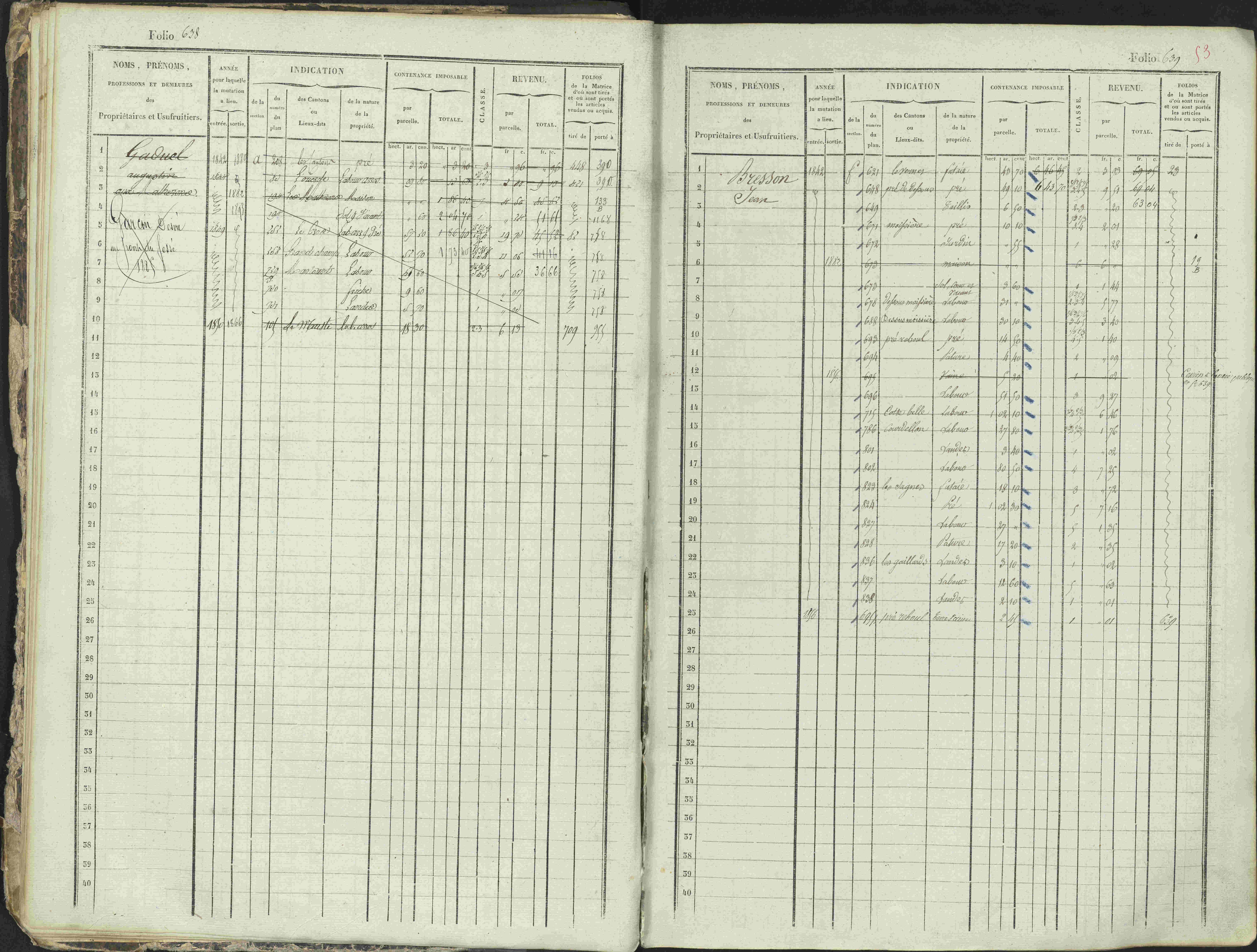 Ancelle - 3 P 129/1 - 3 P 129/1 - Matrice, folios 625-1246. 