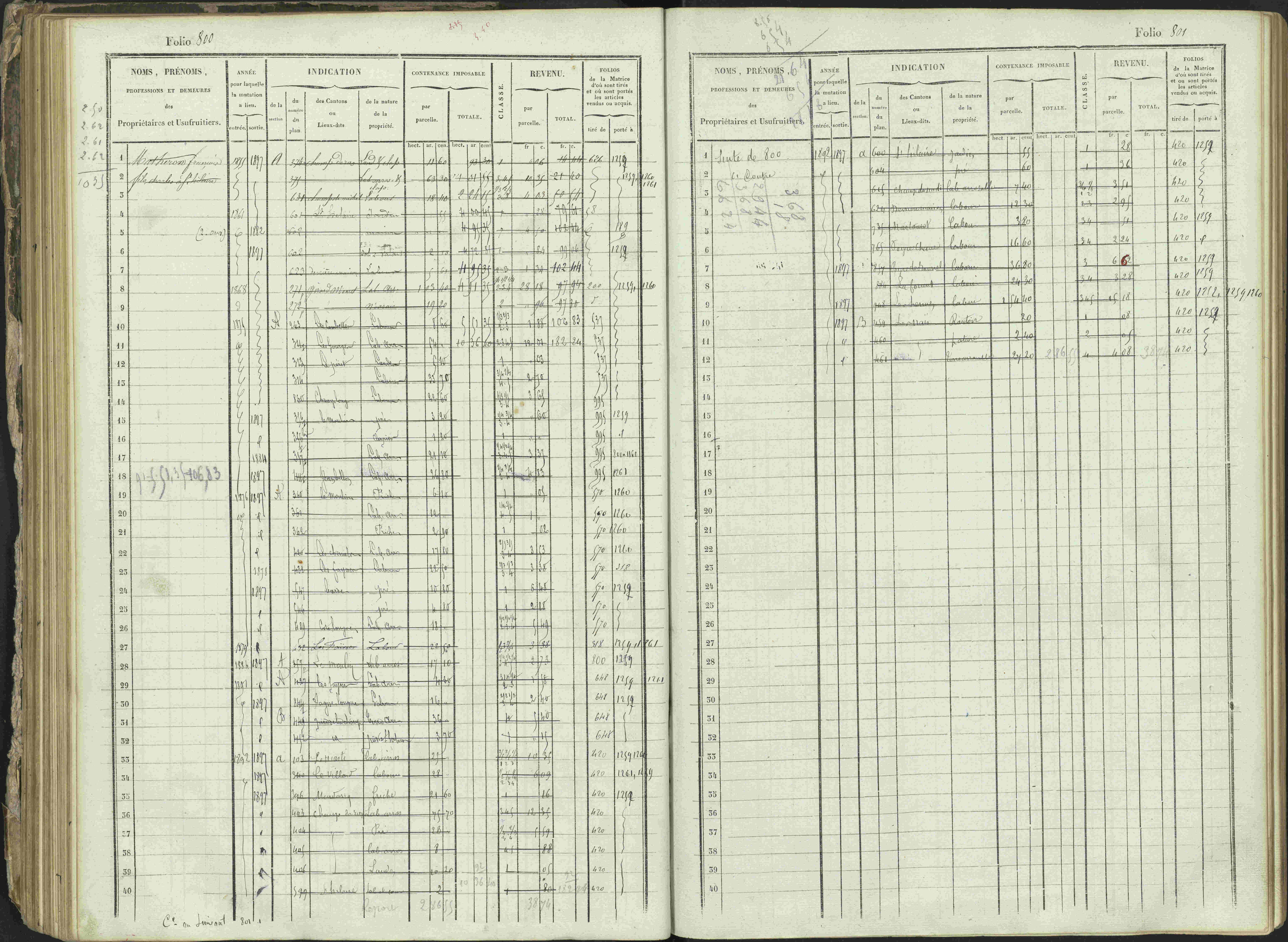 Ancelle - 3 P 129/1 - 3 P 129/1 - Matrice, folios 625-1246. 