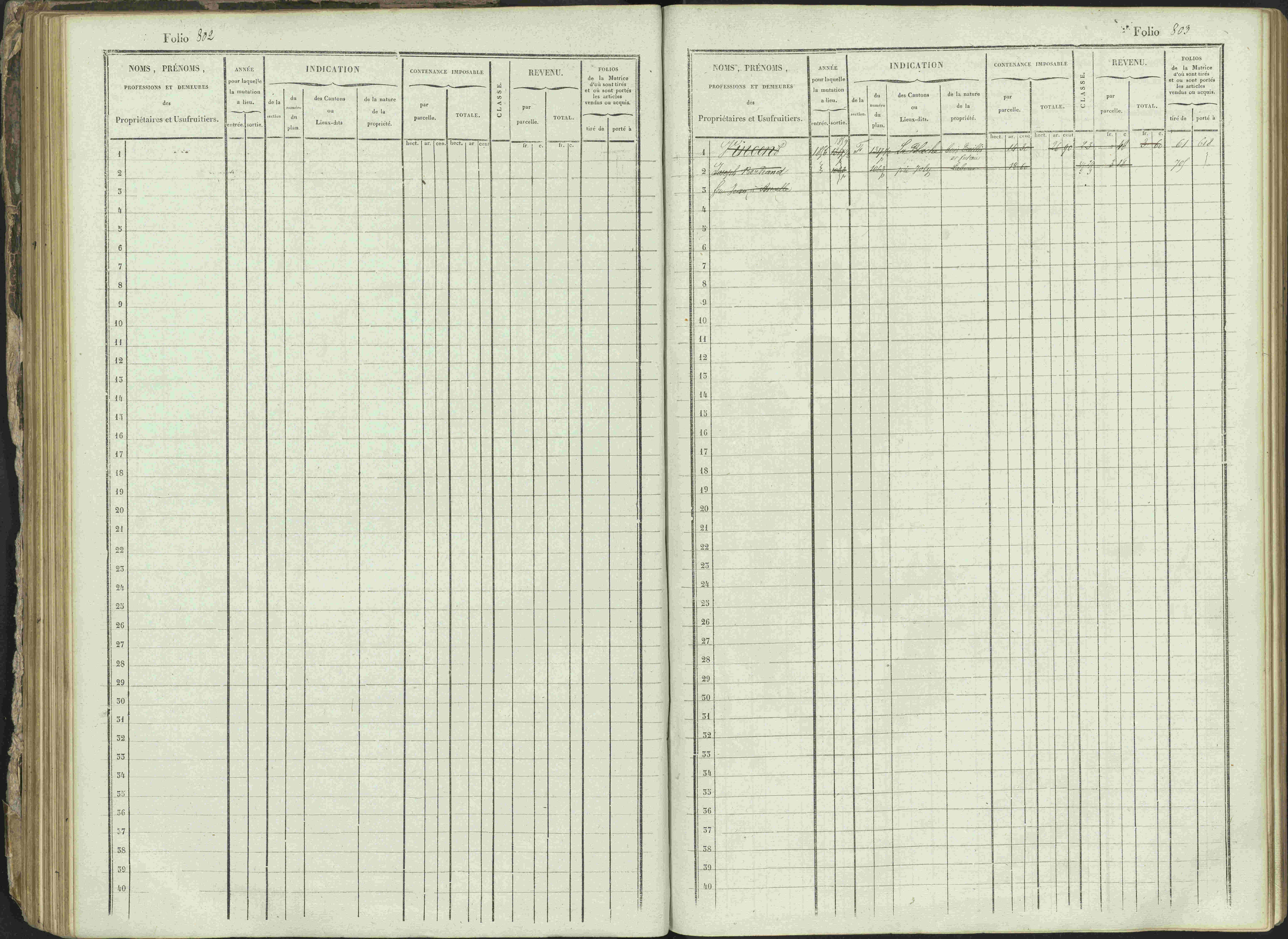 Ancelle - 3 P 129/1 - 3 P 129/1 - Matrice, folios 625-1246. 