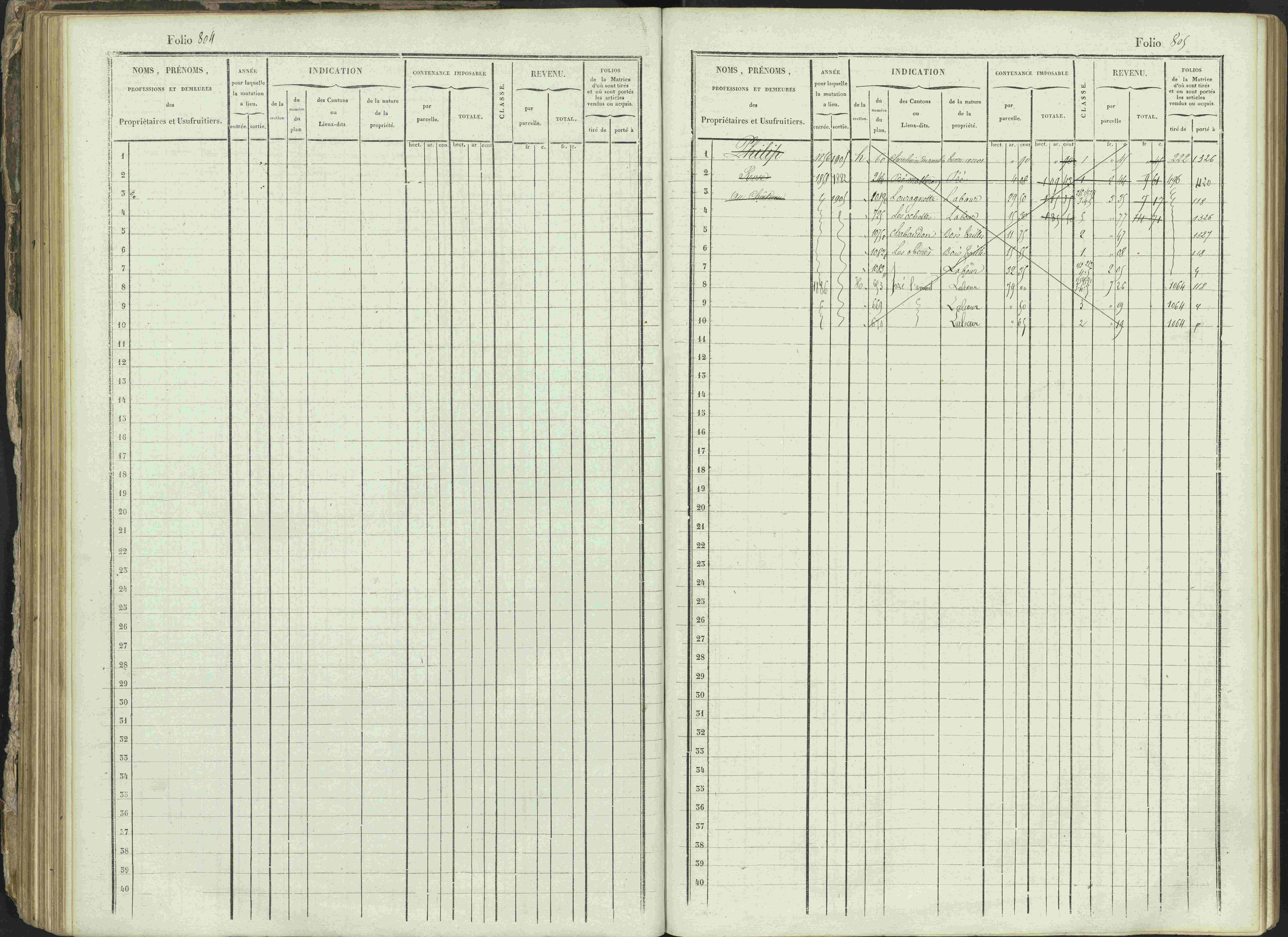 Ancelle - 3 P 129/1 - 3 P 129/1 - Matrice, folios 625-1246. 
