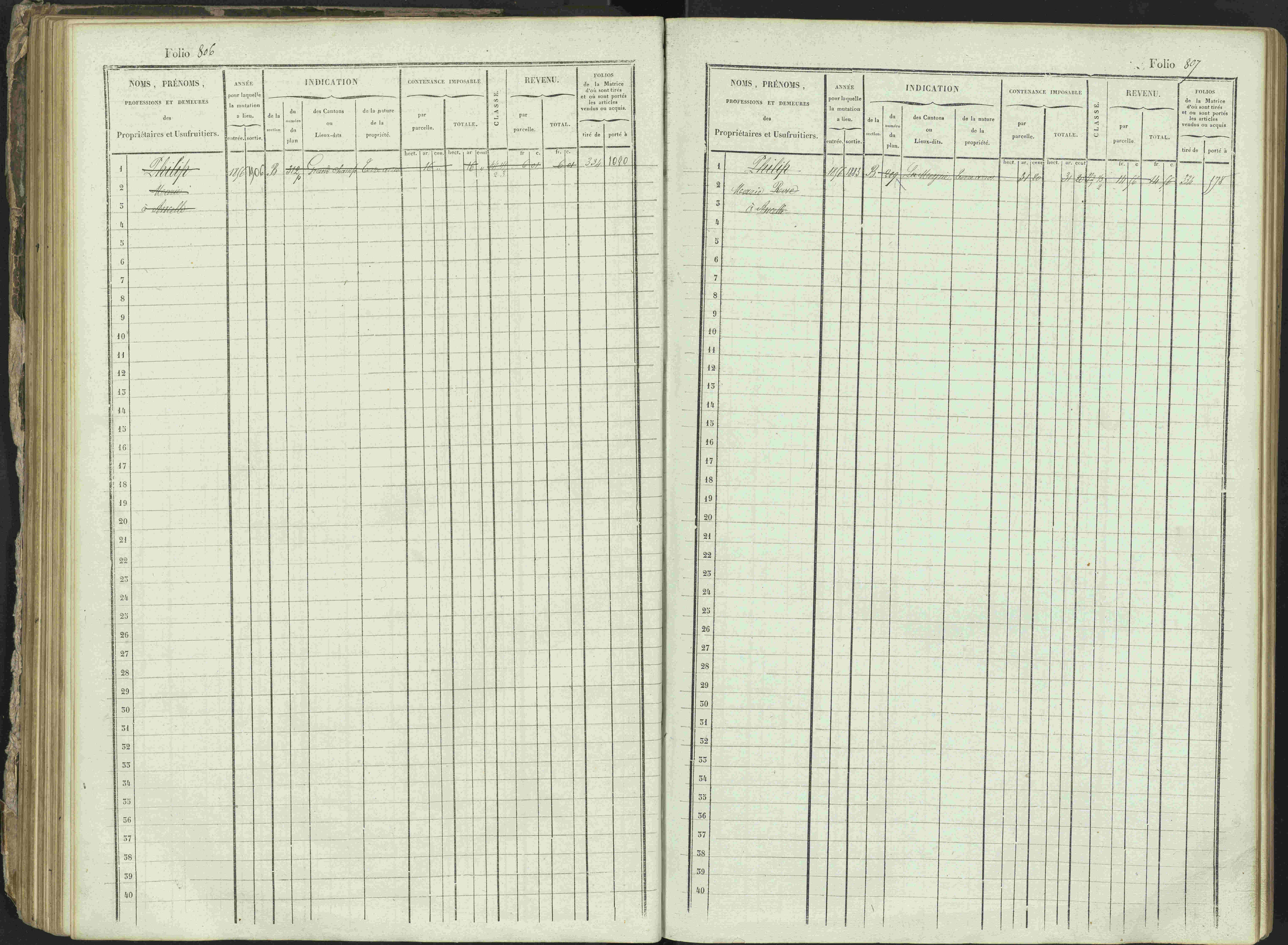 Ancelle - 3 P 129/1 - 3 P 129/1 - Matrice, folios 625-1246. 