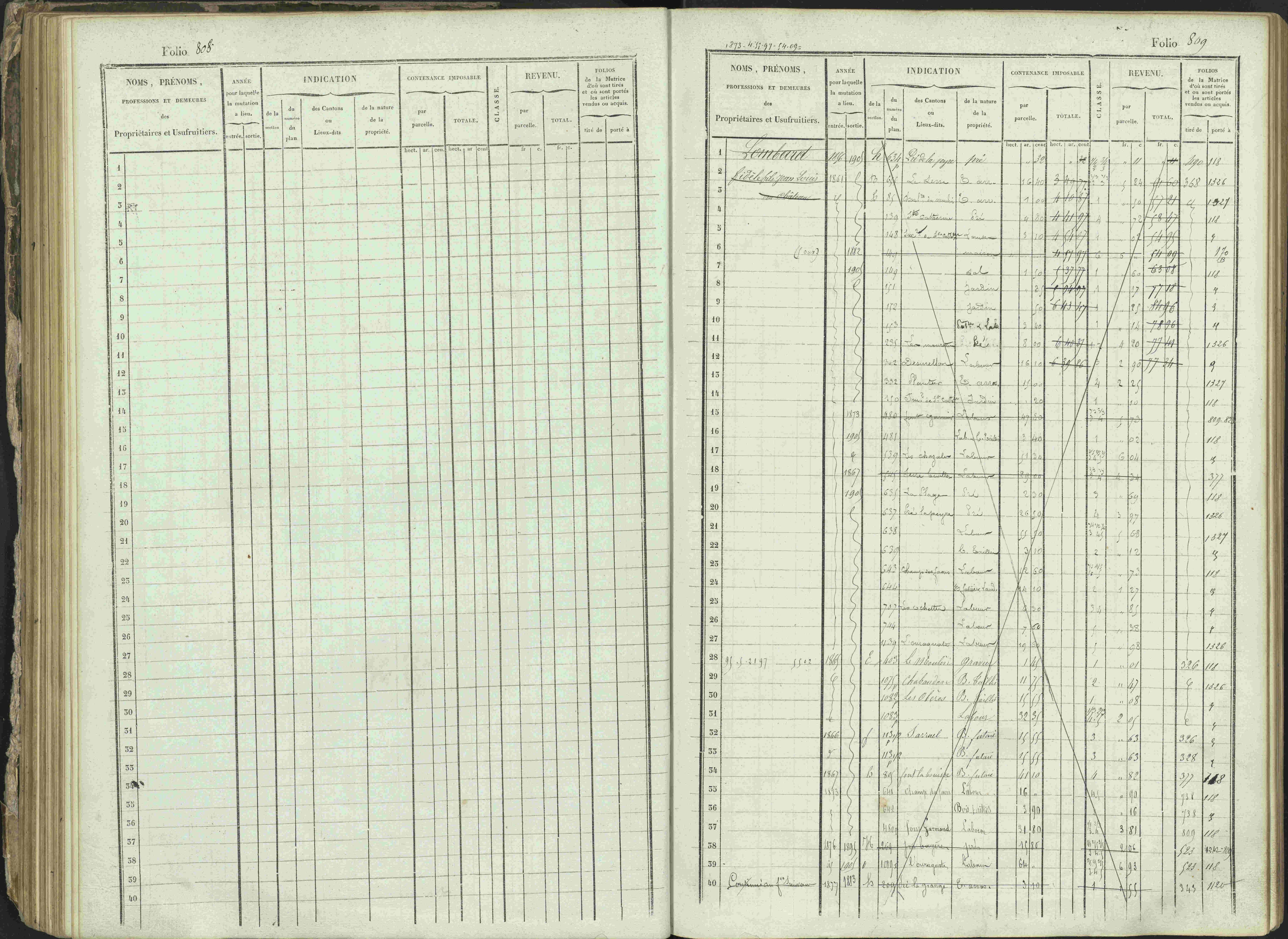 Ancelle - 3 P 129/1 - 3 P 129/1 - Matrice, folios 625-1246. 