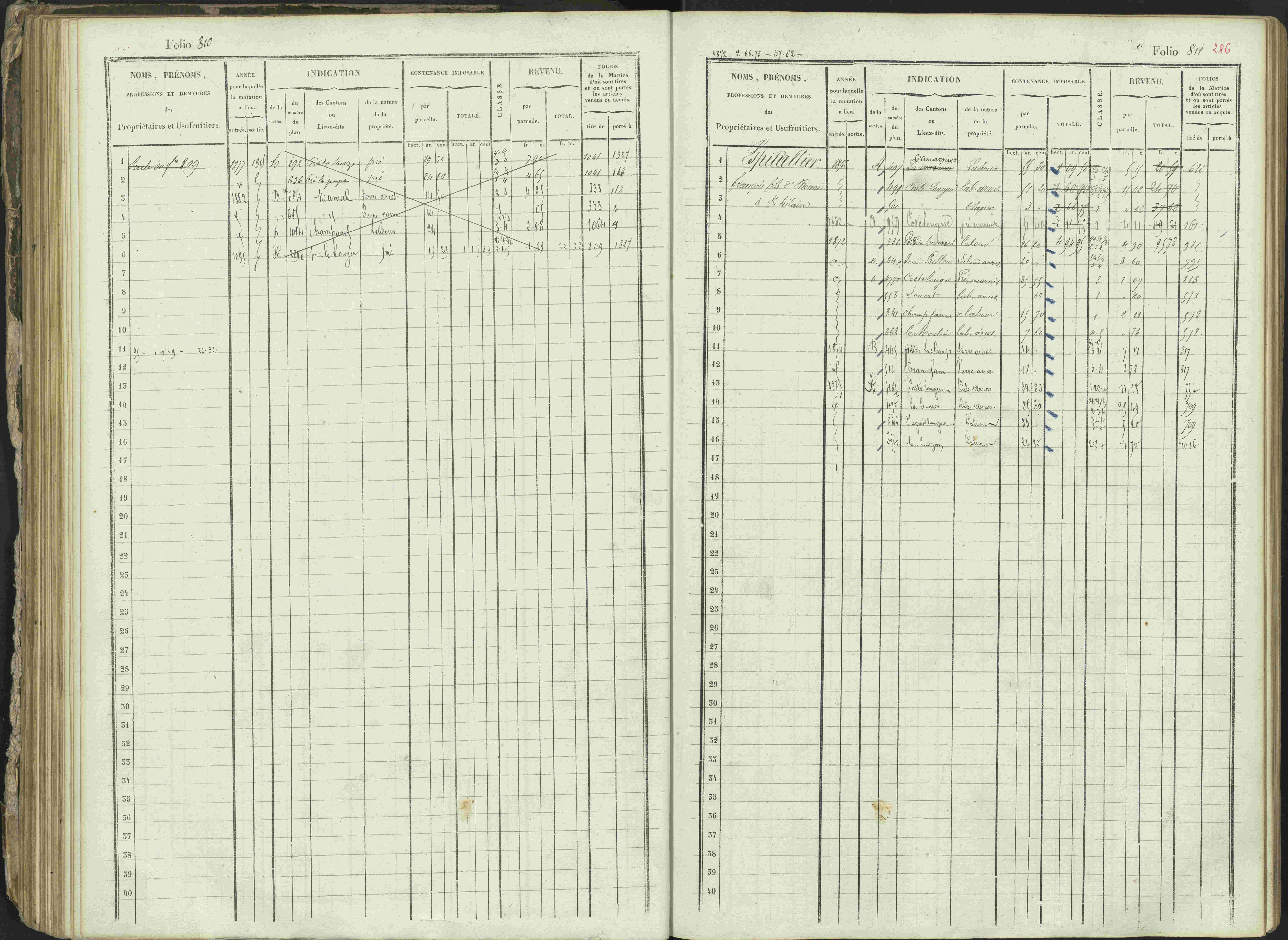 Ancelle - 3 P 129/1 - 3 P 129/1 - Matrice, folios 625-1246. 