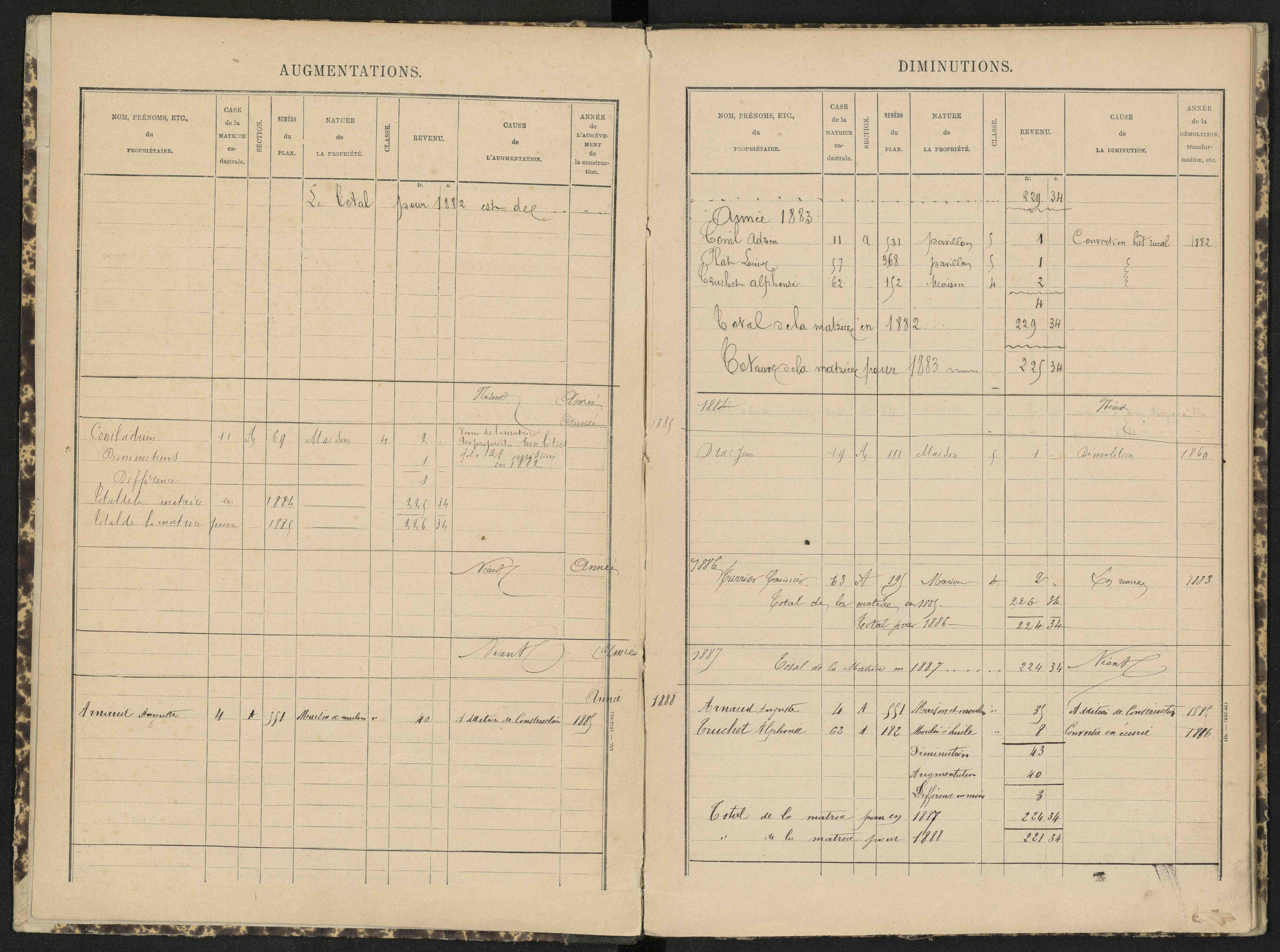 Antonaves - 3 P 139/1 - 3 P 139/1 - Matrice des propriétés bâties.