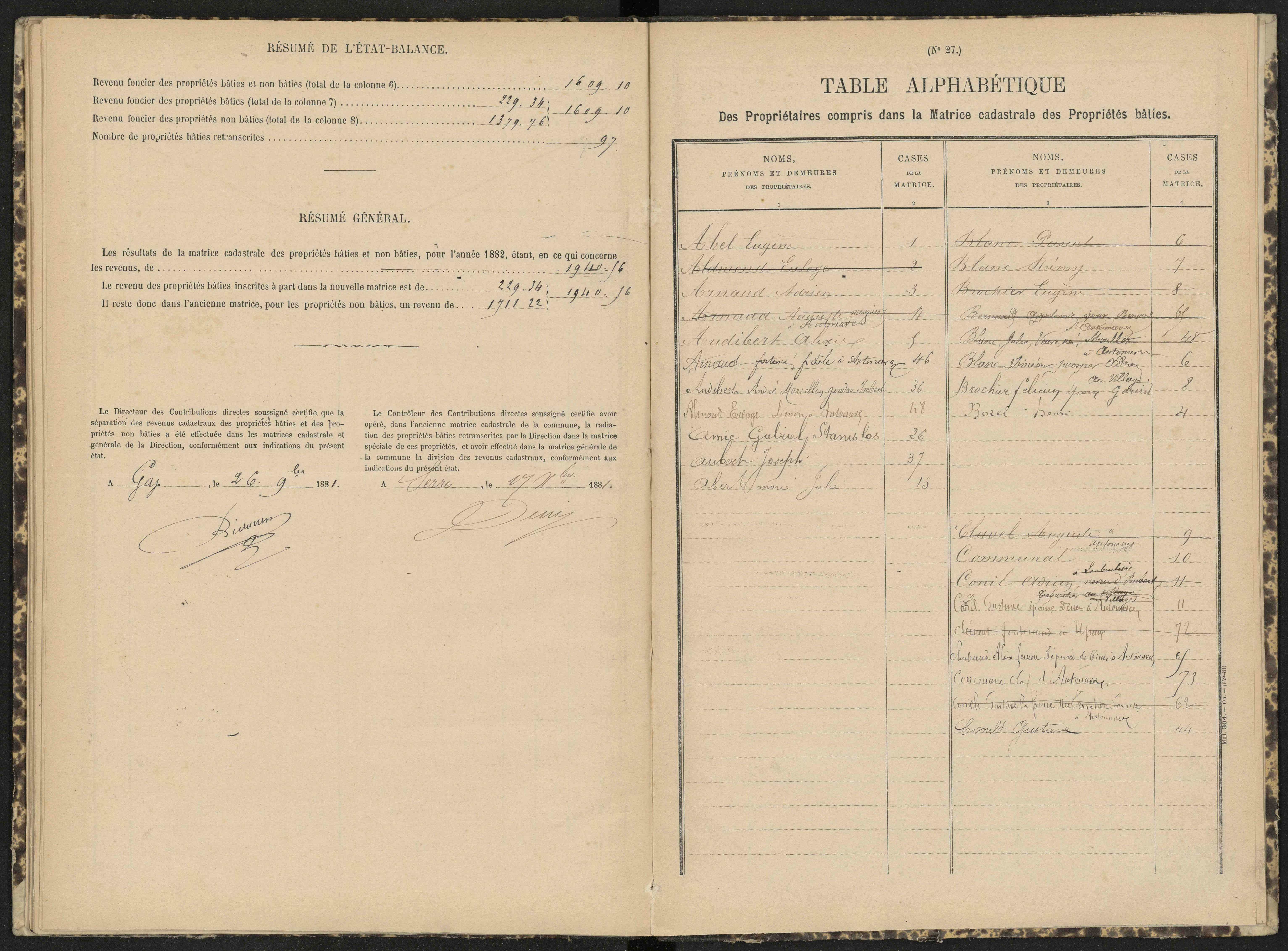 Antonaves - 3 P 139/1 - 3 P 139/1 - Matrice des propriétés bâties.