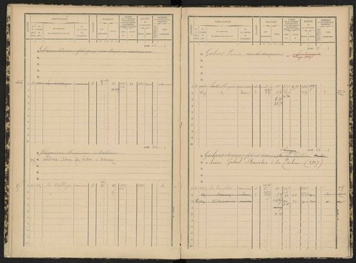 Antonaves - 3 P 139/1 - 3 P 139/1 - Matrice des propriétés bâties. 