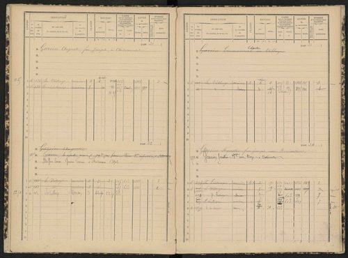 Antonaves - 3 P 139/1 - 3 P 139/1 - Matrice des propriétés bâties. 