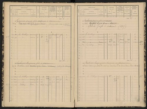 Antonaves - 3 P 139/1 - 3 P 139/1 - Matrice des propriétés bâties. 