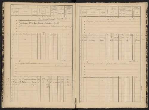 Antonaves - 3 P 139/1 - 3 P 139/1 - Matrice des propriétés bâties. 