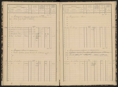 Antonaves - 3 P 139/1 - 3 P 139/1 - Matrice des propriétés bâties. 