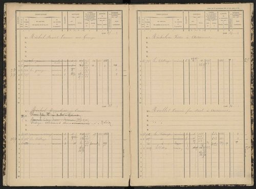 Antonaves - 3 P 139/1 - 3 P 139/1 - Matrice des propriétés bâties. 