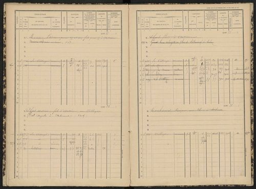 Antonaves - 3 P 139/1 - 3 P 139/1 - Matrice des propriétés bâties. 