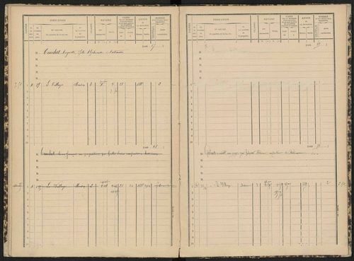 Antonaves - 3 P 139/1 - 3 P 139/1 - Matrice des propriétés bâties. 