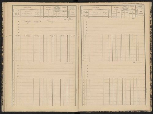 Antonaves - 3 P 139/1 - 3 P 139/1 - Matrice des propriétés bâties. 