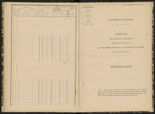 Antonaves - 3 P 139/1 - 3 P 139/1 - Matrice des propriétés bâties. 