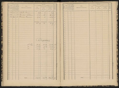 Antonaves - 3 P 139/1 - 3 P 139/1 - Matrice des propriétés bâties. 