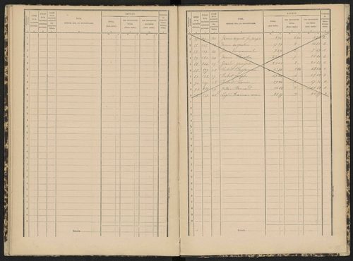 Antonaves - 3 P 139/1 - 3 P 139/1 - Matrice des propriétés bâties. 
