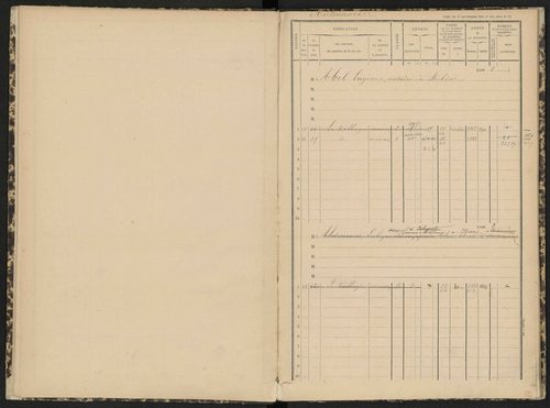 Antonaves - 3 P 139/1 - 3 P 139/1 - Matrice des propriétés bâties. 