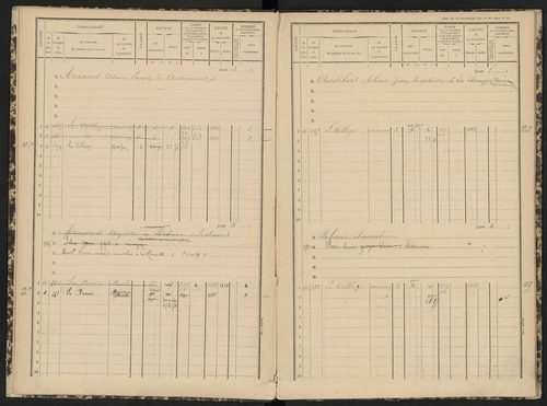 Antonaves - 3 P 139/1 - 3 P 139/1 - Matrice des propriétés bâties. 