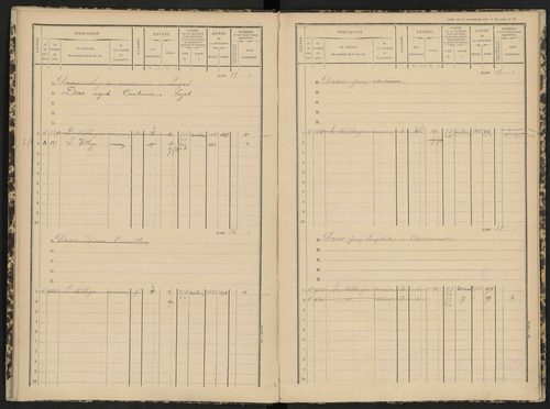 Antonaves - 3 P 139/1 - 3 P 139/1 - Matrice des propriétés bâties. 