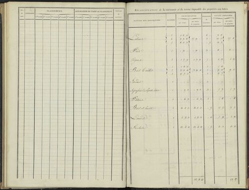 Antonaves - 3 P 136/2 - 3 P 136/2 - Section B. 