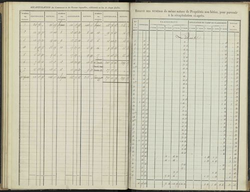 Antonaves - 3 P 136/3 - 3 P 136/3 - Section C. 