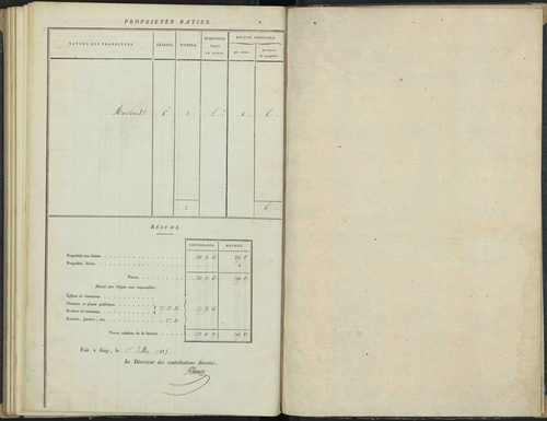 Antonaves - 3 P 136/3 - 3 P 136/3 - Section C. 