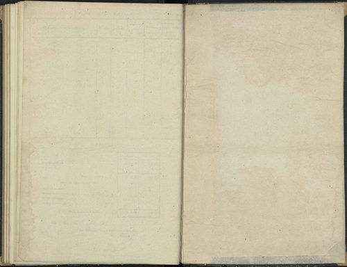 Antonaves - 3 P 136/3 - 3 P 136/3 - Section C. 