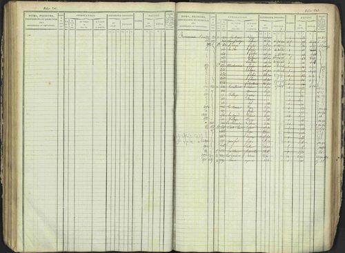Antonaves - 3 P 137/1 - 3 P 137/1 - Matrice des propriétés foncières. 
