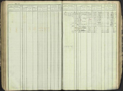 Antonaves - 3 P 137/1 - 3 P 137/1 - Matrice des propriétés foncières. 