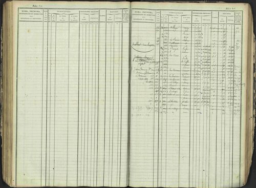 Antonaves - 3 P 137/1 - 3 P 137/1 - Matrice des propriétés foncières. 
