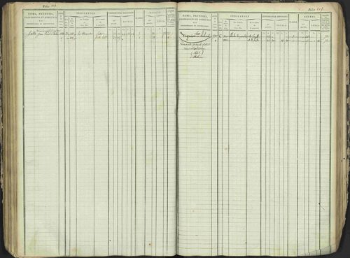 Antonaves - 3 P 137/1 - 3 P 137/1 - Matrice des propriétés foncières. 