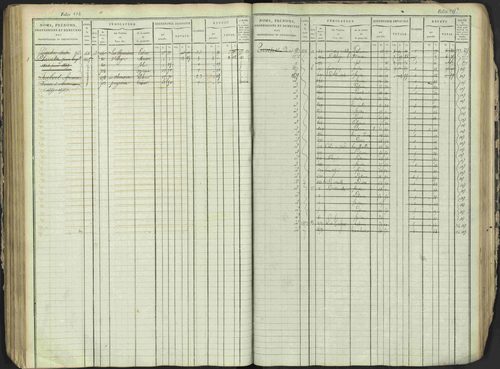 Antonaves - 3 P 137/1 - 3 P 137/1 - Matrice des propriétés foncières. 