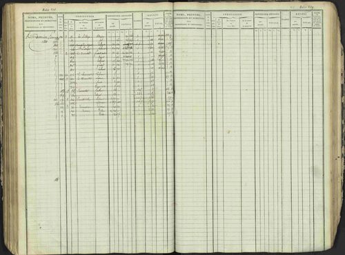 Antonaves - 3 P 137/1 - 3 P 137/1 - Matrice des propriétés foncières. 