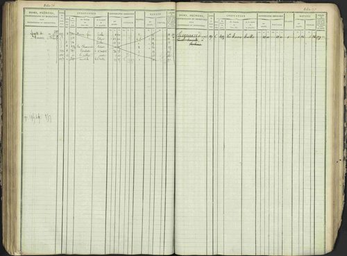 Antonaves - 3 P 137/1 - 3 P 137/1 - Matrice des propriétés foncières. 