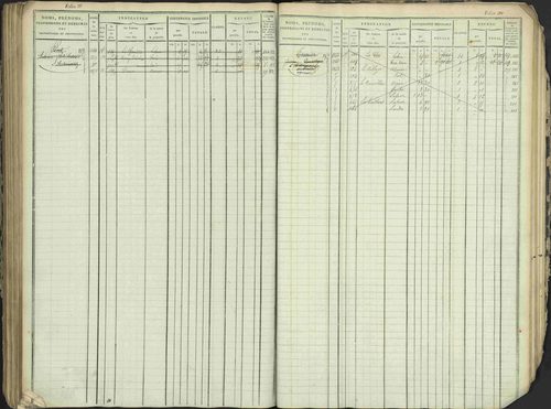Antonaves - 3 P 137/1 - 3 P 137/1 - Matrice des propriétés foncières. 