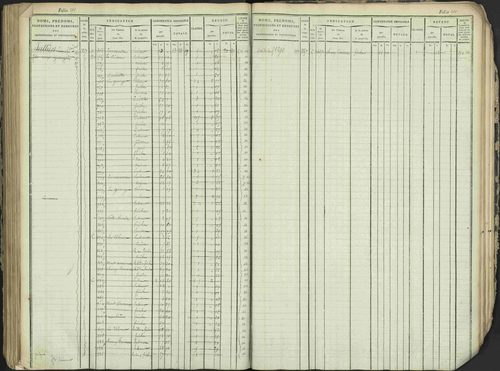 Antonaves - 3 P 137/1 - 3 P 137/1 - Matrice des propriétés foncières. 