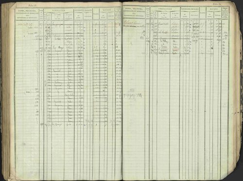 Antonaves - 3 P 137/1 - 3 P 137/1 - Matrice des propriétés foncières. 