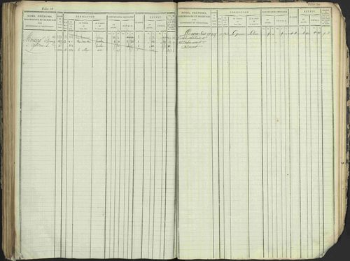 Antonaves - 3 P 137/1 - 3 P 137/1 - Matrice des propriétés foncières. 