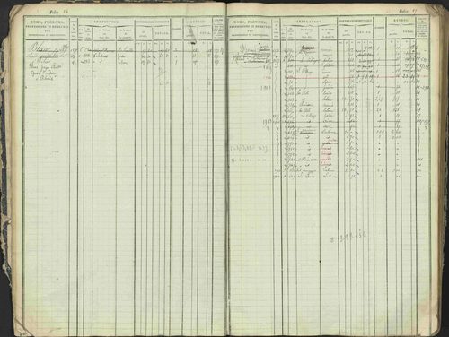 Antonaves - 3 P 137/1 - 3 P 137/1 - Matrice des propriétés foncières. 
