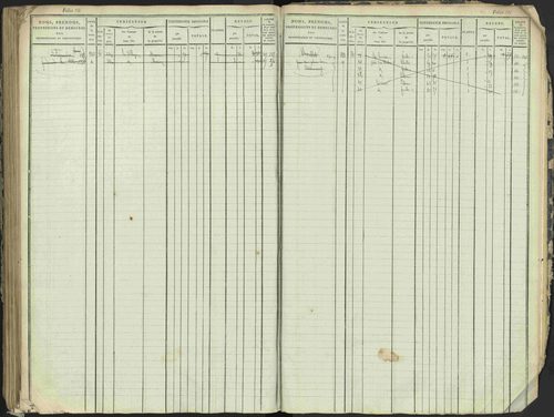 Antonaves - 3 P 137/1 - 3 P 137/1 - Matrice des propriétés foncières. 