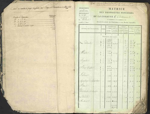 Antonaves - 3 P 137/1 - 3 P 137/1 - Matrice des propriétés foncières. 