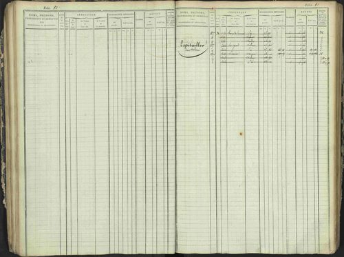 Antonaves - 3 P 137/1 - 3 P 137/1 - Matrice des propriétés foncières. 