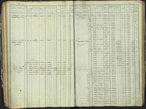 Antonaves - 3 P 137/1 - 3 P 137/1 - Matrice des propriétés foncières. 