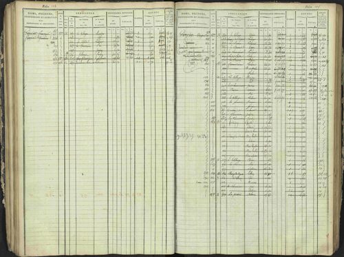 Antonaves - 3 P 137/1 - 3 P 137/1 - Matrice des propriétés foncières. 