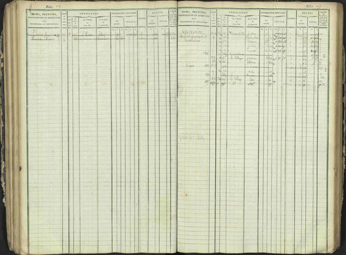 Antonaves - 3 P 137/1 - 3 P 137/1 - Matrice des propriétés foncières. 