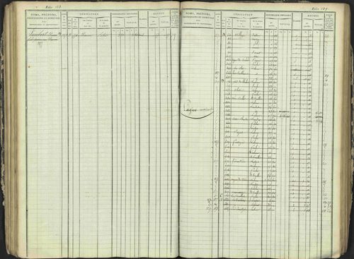 Antonaves - 3 P 137/1 - 3 P 137/1 - Matrice des propriétés foncières. 