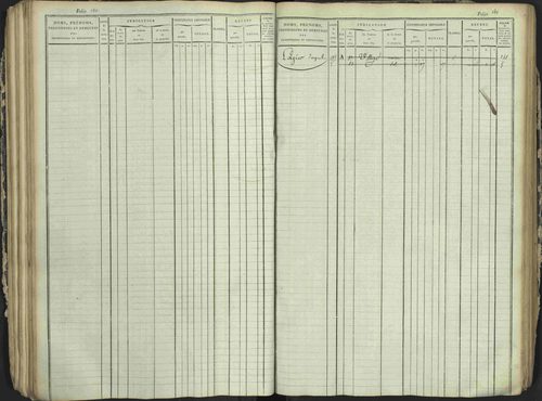 Antonaves - 3 P 137/1 - 3 P 137/1 - Matrice des propriétés foncières. 